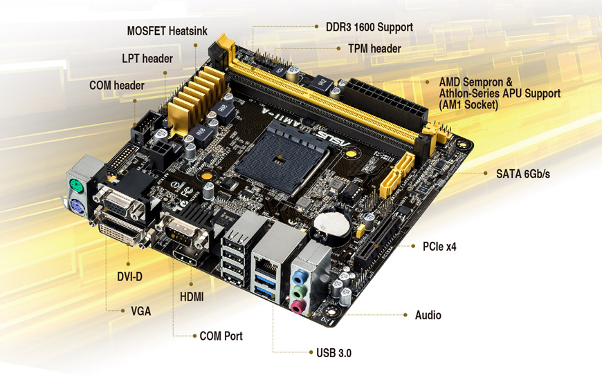 Motherboard drivers msi products
